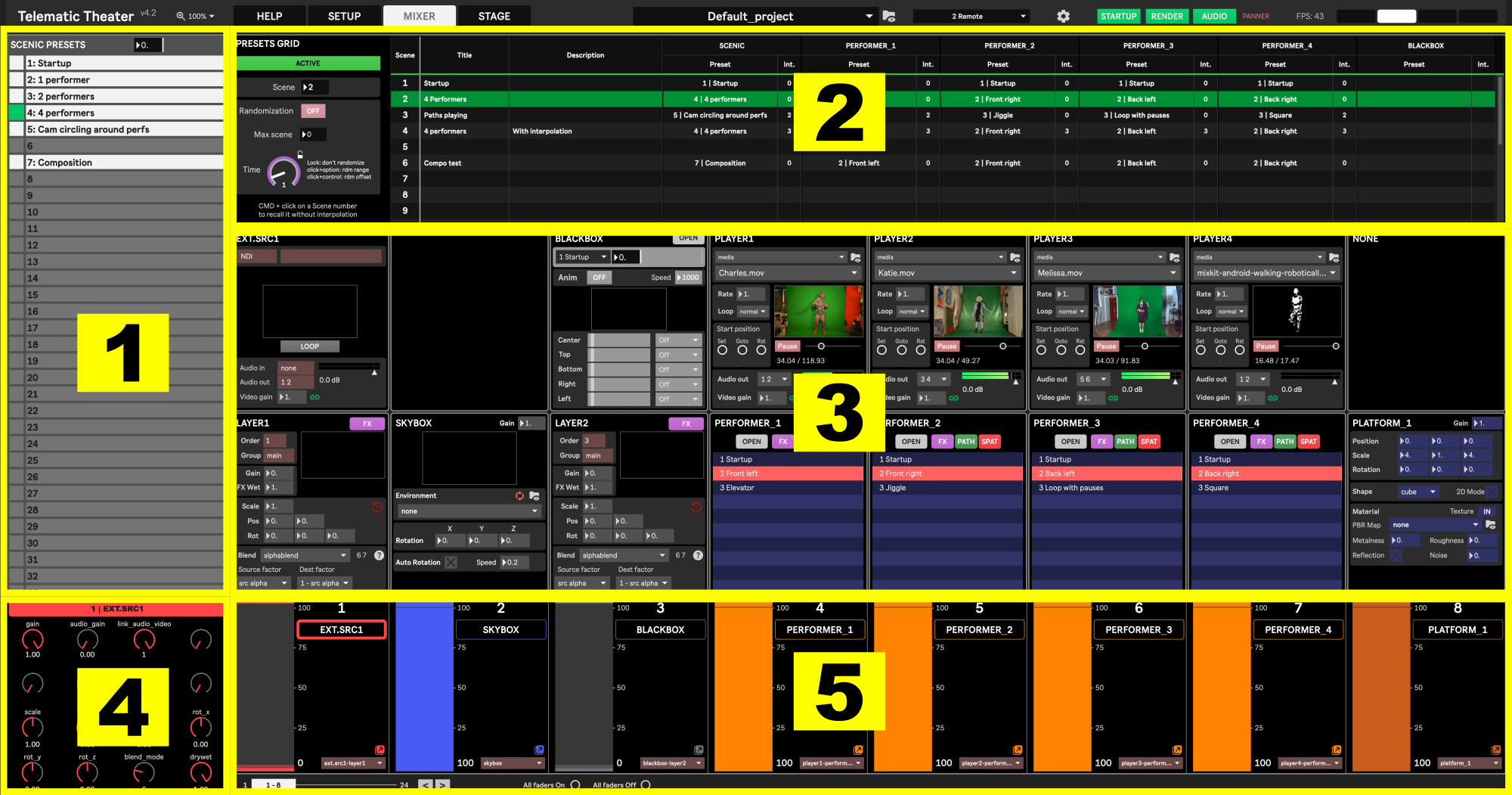 Mixer Layout in Use