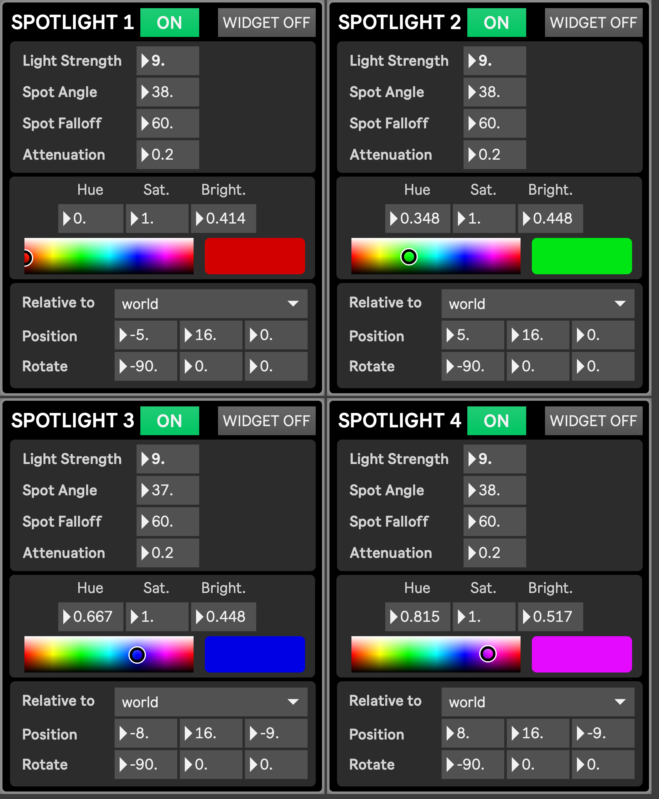 Stage's four spotlights